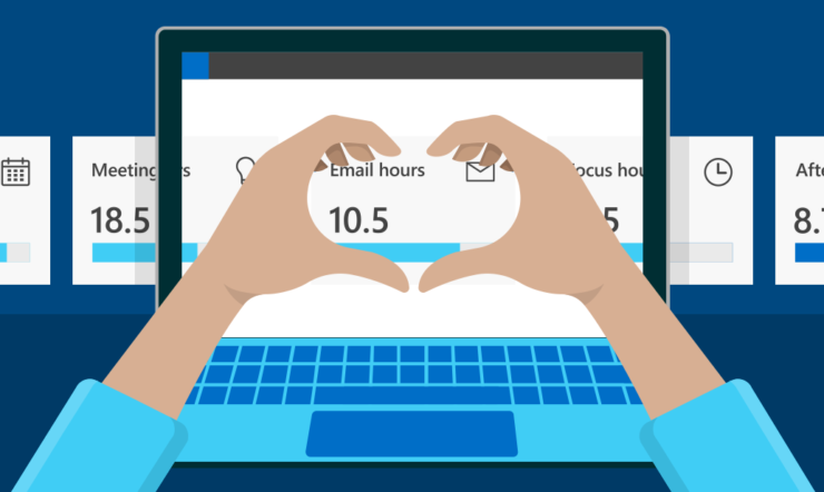 Infographie : 8 façons d&rsquo;améliorer vos habitudes de travail avec MyAnalytics